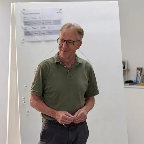 Präsentation im Management- und Prozessumfeld